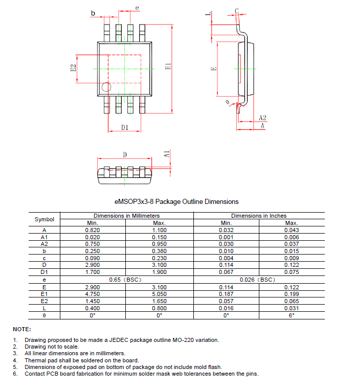 SCT71403F50MTER