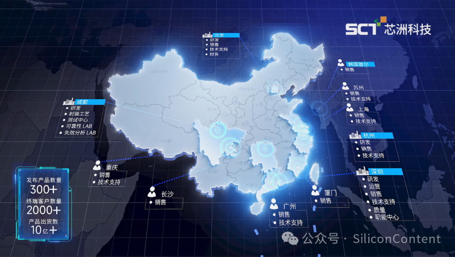 地图

描述已自动天生