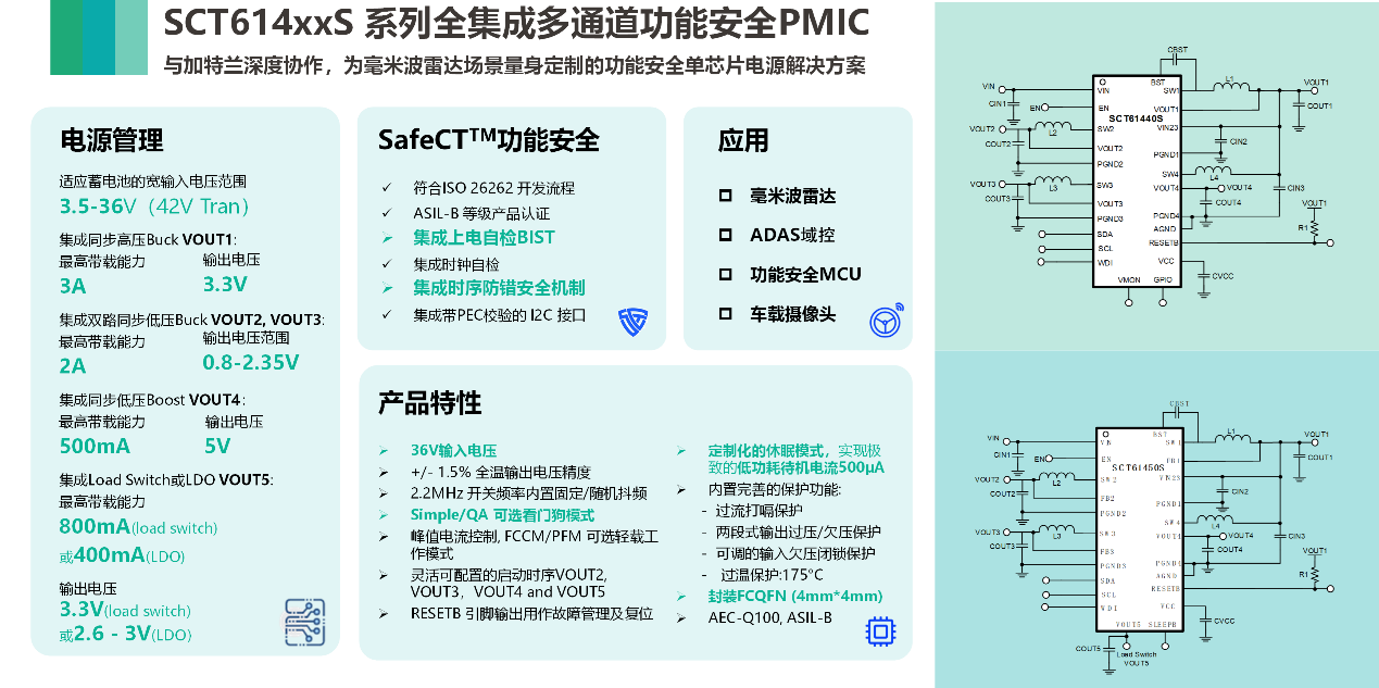 图形用户界面, 利用法式

AI 天生的内容可能不正确。