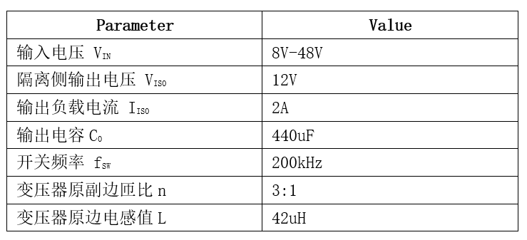 表格

AI 天生的内容可能不正确。