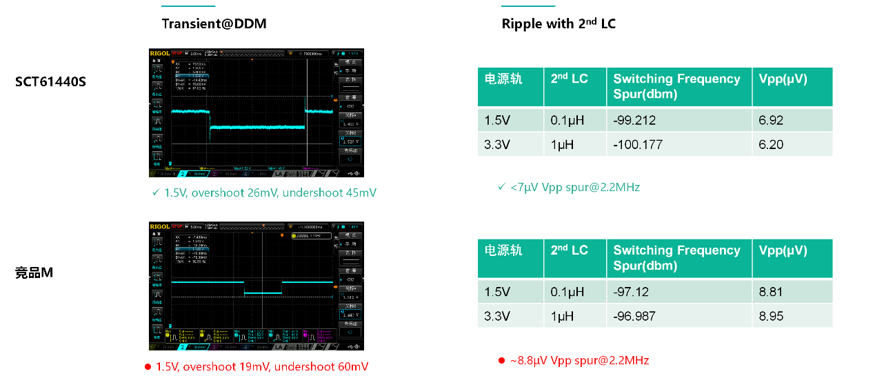cf322d09366fc5dcccb391441c7a415c