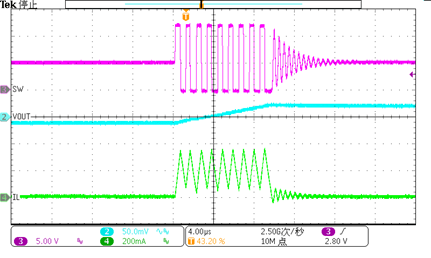 图形用户界面, 图表

AI 天生的内容可能不正确。