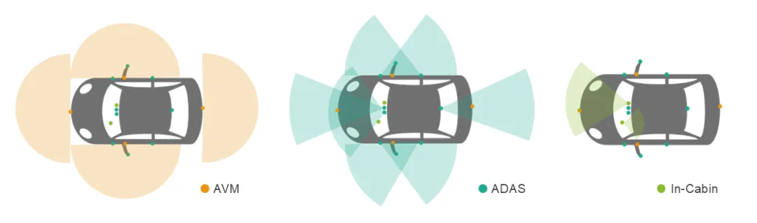 卡通人物

AI 天生的内容可能不正确。