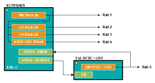 图示

AI 天生的内容可能不正确。