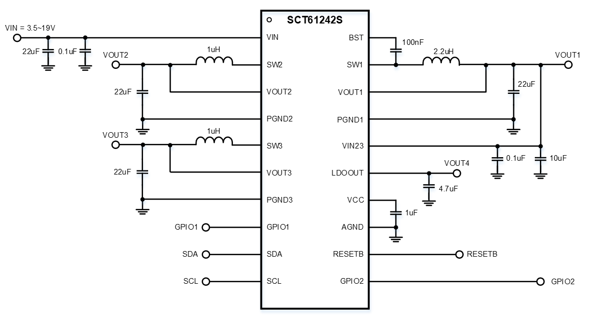 图示, 示意图

AI 天生的内容可能不正确。