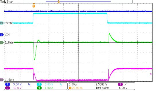 图形用户界面, 利用法式

AI 天生的内容可能不正确。