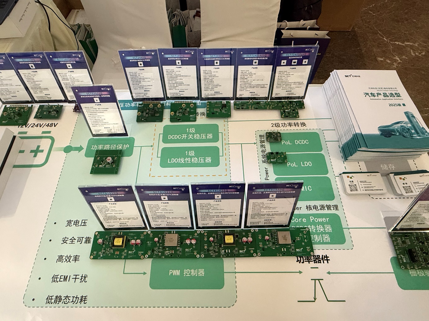 图片蕴含 图形用户界面AI 天生的内容可能不正确。