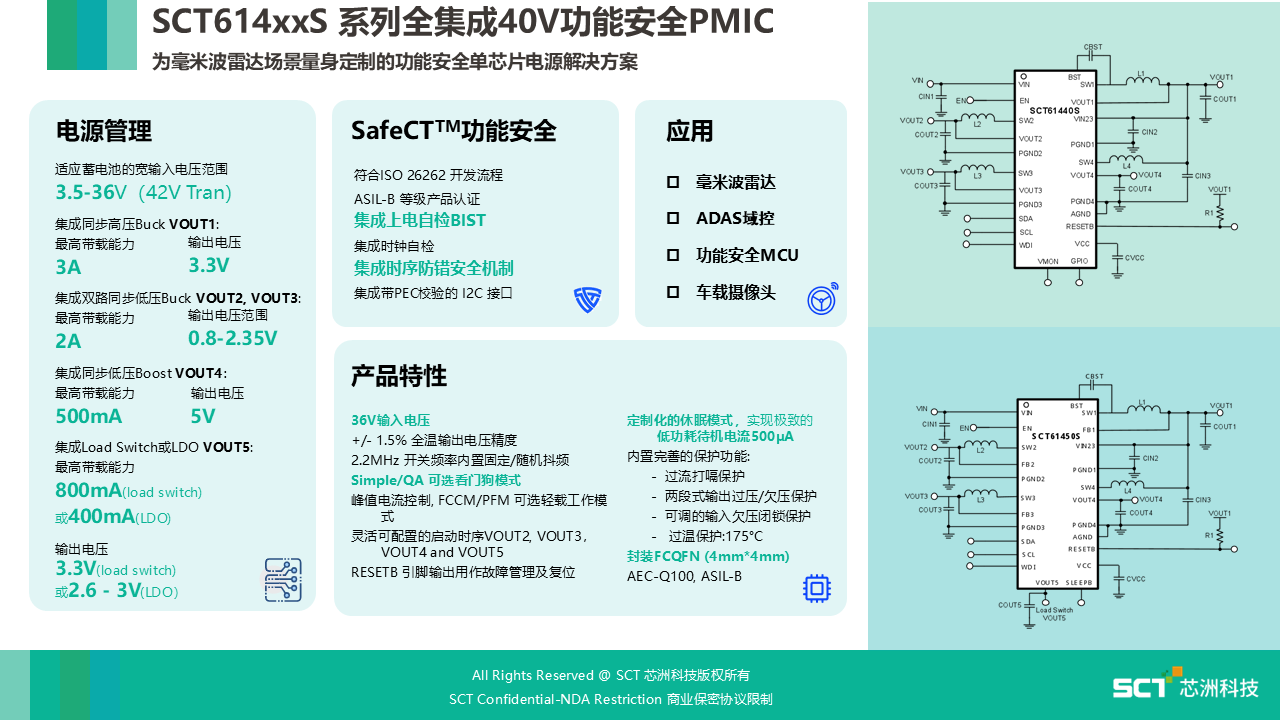 图形用户界面, 文本, 利用法式

AI 天生的内容可能不正确。